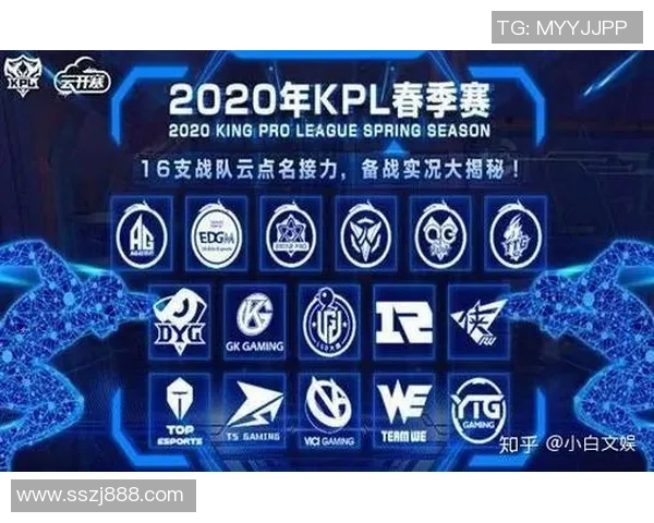 RNG在挑战者杯积分榜中以61分稳居首位展现强劲实力